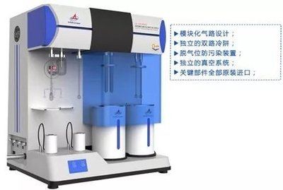 贝士德仪器科技(北京)荣获2019粉体行业“最受关注企业”奖