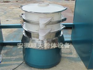 供应荧光粉筛分机 价格、厂家与产品信息全解析